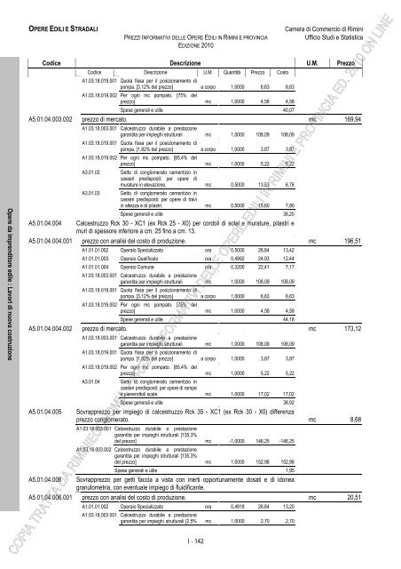 PREZZI INFORMATIVI DELLE IN RIMINI E PROVINCIA Edizione ...