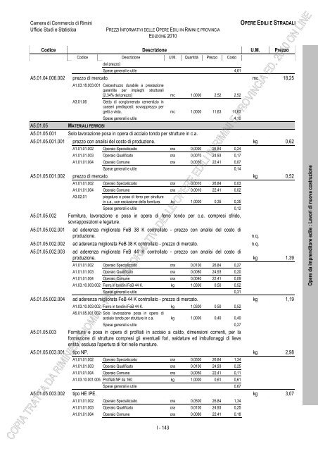 PREZZI INFORMATIVI DELLE IN RIMINI E PROVINCIA Edizione ...