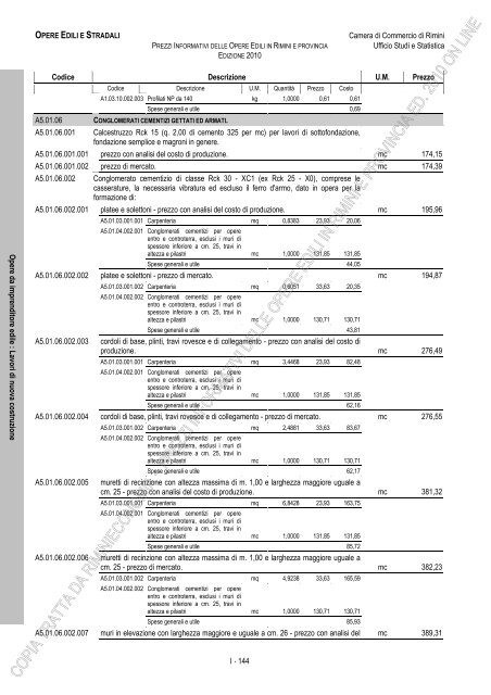 PREZZI INFORMATIVI DELLE IN RIMINI E PROVINCIA Edizione ...