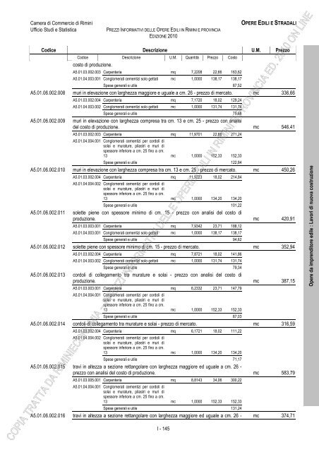PREZZI INFORMATIVI DELLE IN RIMINI E PROVINCIA Edizione ...