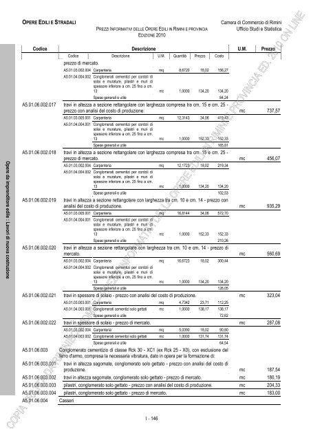 PREZZI INFORMATIVI DELLE IN RIMINI E PROVINCIA Edizione ...