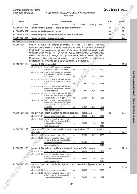 PREZZI INFORMATIVI DELLE IN RIMINI E PROVINCIA Edizione ...