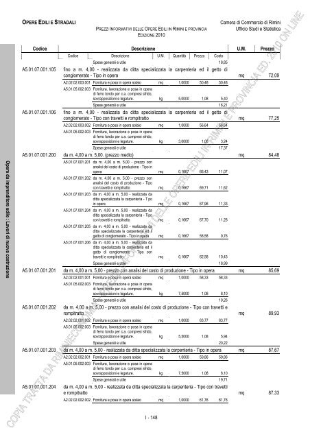 PREZZI INFORMATIVI DELLE IN RIMINI E PROVINCIA Edizione ...
