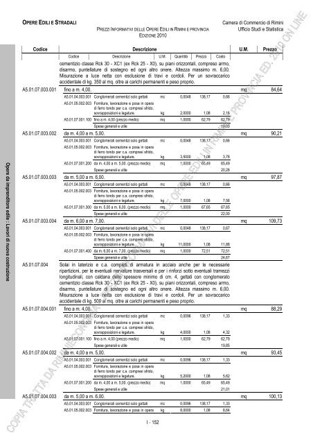 PREZZI INFORMATIVI DELLE IN RIMINI E PROVINCIA Edizione ...