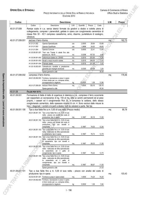 PREZZI INFORMATIVI DELLE IN RIMINI E PROVINCIA Edizione ...