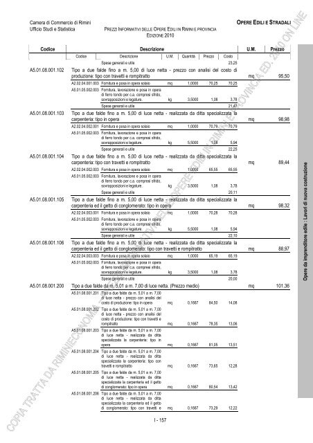 PREZZI INFORMATIVI DELLE IN RIMINI E PROVINCIA Edizione ...