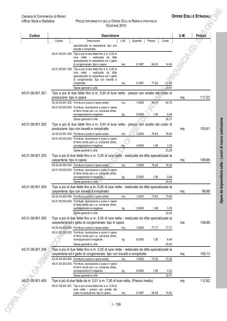 PREZZI INFORMATIVI DELLE IN RIMINI E PROVINCIA Edizione ...