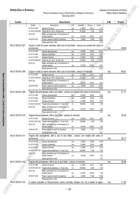 PREZZI INFORMATIVI DELLE IN RIMINI E PROVINCIA Edizione ...