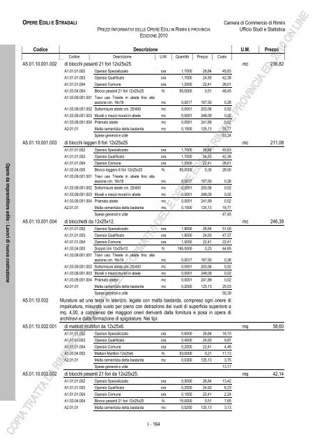 PREZZI INFORMATIVI DELLE IN RIMINI E PROVINCIA Edizione ...