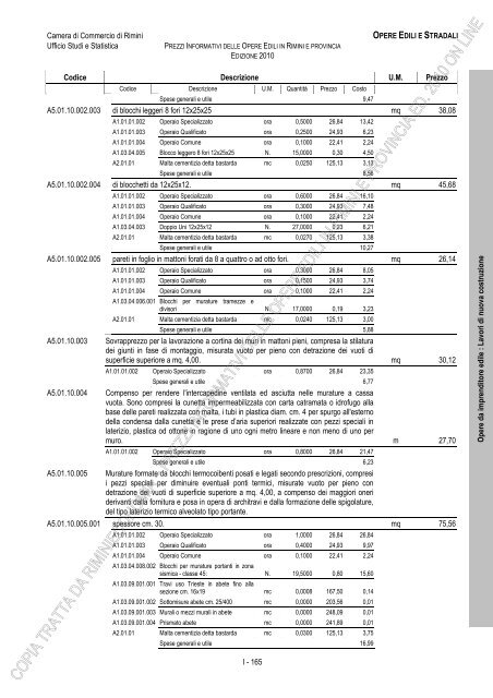 PREZZI INFORMATIVI DELLE IN RIMINI E PROVINCIA Edizione ...