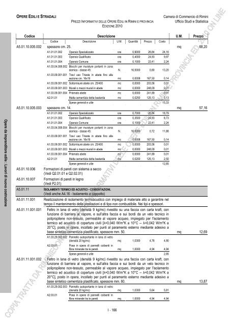 PREZZI INFORMATIVI DELLE IN RIMINI E PROVINCIA Edizione ...