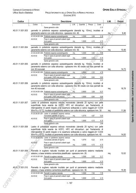 PREZZI INFORMATIVI DELLE IN RIMINI E PROVINCIA Edizione ...