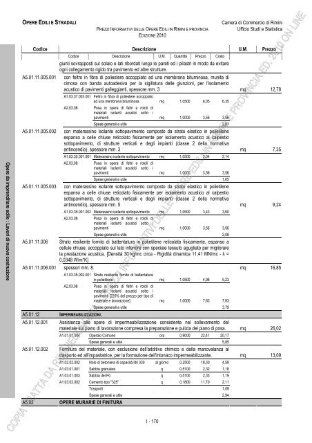 PREZZI INFORMATIVI DELLE IN RIMINI E PROVINCIA Edizione ...