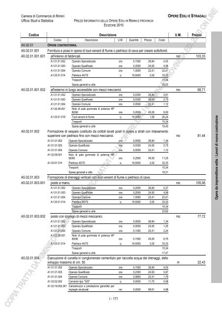 PREZZI INFORMATIVI DELLE IN RIMINI E PROVINCIA Edizione ...