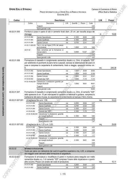 PREZZI INFORMATIVI DELLE IN RIMINI E PROVINCIA Edizione ...