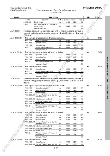 PREZZI INFORMATIVI DELLE IN RIMINI E PROVINCIA Edizione ...