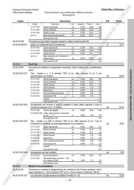 PREZZI INFORMATIVI DELLE IN RIMINI E PROVINCIA Edizione ...