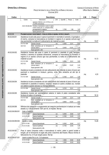 PREZZI INFORMATIVI DELLE IN RIMINI E PROVINCIA Edizione ...