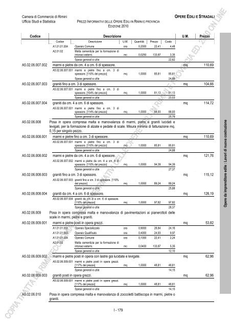 PREZZI INFORMATIVI DELLE IN RIMINI E PROVINCIA Edizione ...