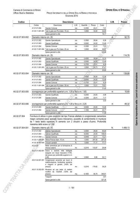 PREZZI INFORMATIVI DELLE IN RIMINI E PROVINCIA Edizione ...