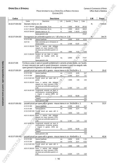 PREZZI INFORMATIVI DELLE IN RIMINI E PROVINCIA Edizione ...