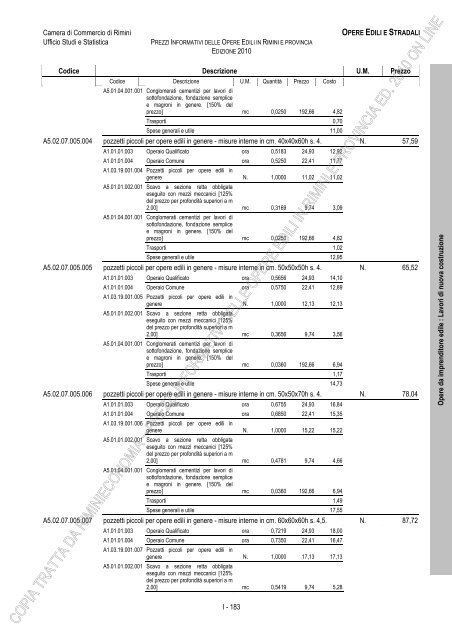 PREZZI INFORMATIVI DELLE IN RIMINI E PROVINCIA Edizione ...