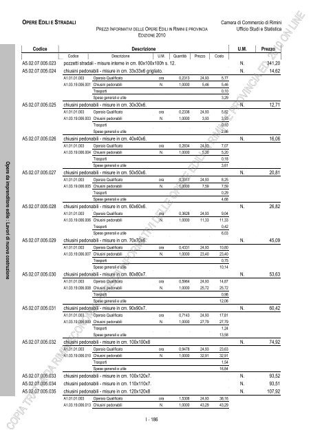 PREZZI INFORMATIVI DELLE IN RIMINI E PROVINCIA Edizione ...