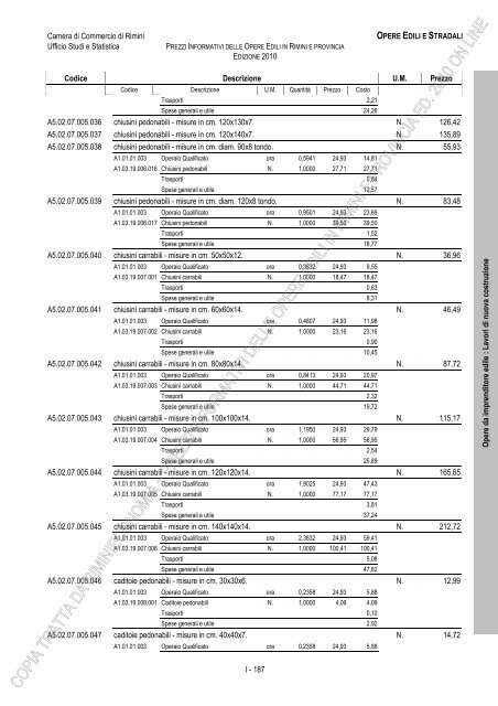 PREZZI INFORMATIVI DELLE IN RIMINI E PROVINCIA Edizione ...