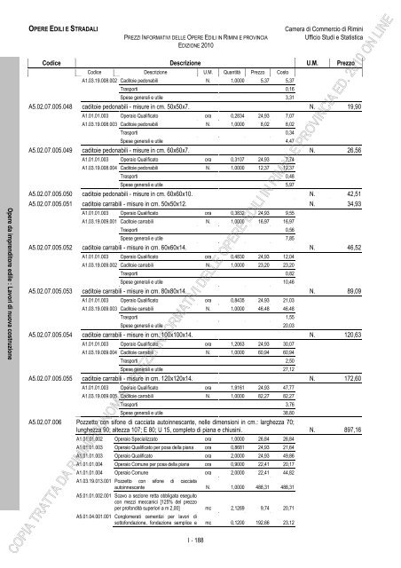 PREZZI INFORMATIVI DELLE IN RIMINI E PROVINCIA Edizione ...