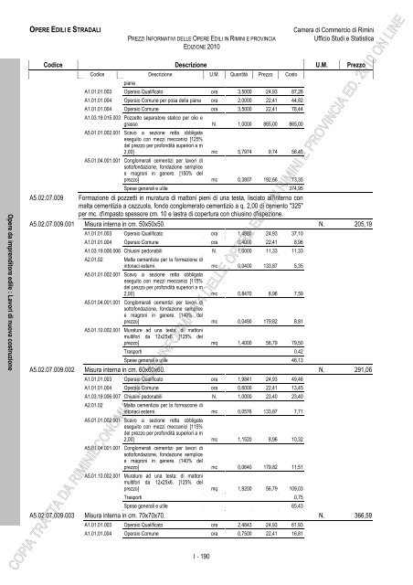 PREZZI INFORMATIVI DELLE IN RIMINI E PROVINCIA Edizione ...