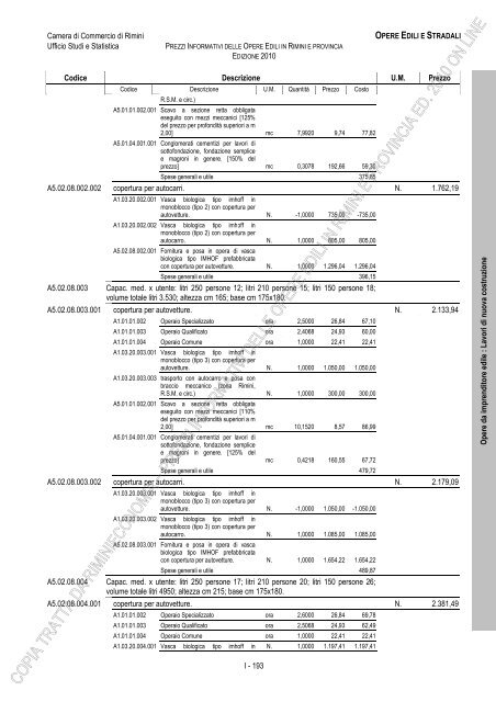 PREZZI INFORMATIVI DELLE IN RIMINI E PROVINCIA Edizione ...
