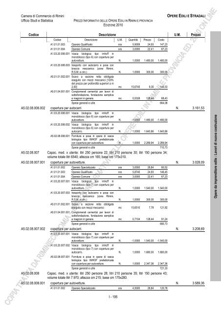 PREZZI INFORMATIVI DELLE IN RIMINI E PROVINCIA Edizione ...