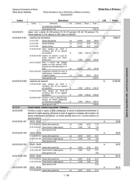 PREZZI INFORMATIVI DELLE IN RIMINI E PROVINCIA Edizione ...
