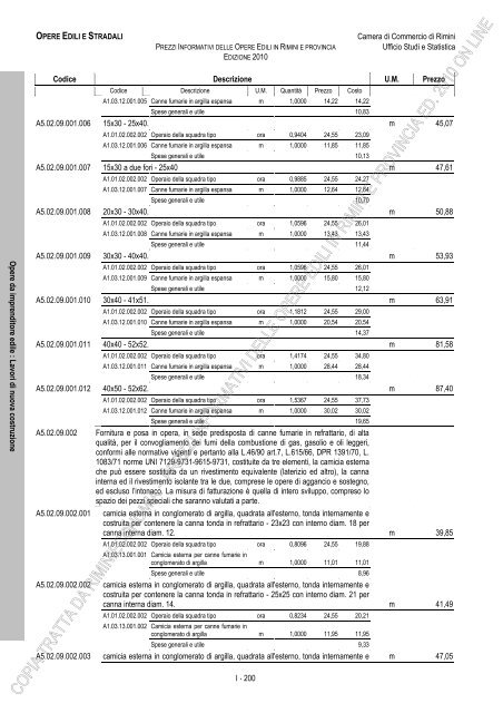 PREZZI INFORMATIVI DELLE IN RIMINI E PROVINCIA Edizione ...