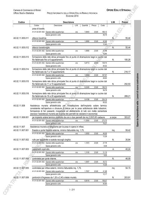 PREZZI INFORMATIVI DELLE IN RIMINI E PROVINCIA Edizione ...