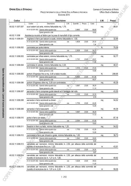PREZZI INFORMATIVI DELLE IN RIMINI E PROVINCIA Edizione ...