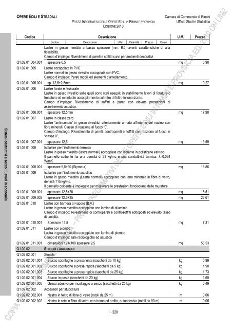 PREZZI INFORMATIVI DELLE IN RIMINI E PROVINCIA Edizione ...