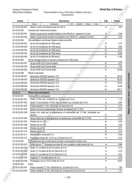 PREZZI INFORMATIVI DELLE IN RIMINI E PROVINCIA Edizione ...