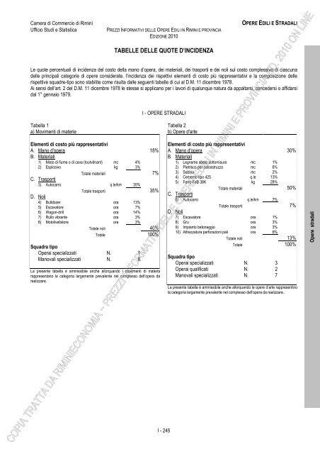 PREZZI INFORMATIVI DELLE IN RIMINI E PROVINCIA Edizione ...