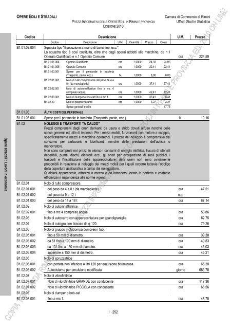 PREZZI INFORMATIVI DELLE IN RIMINI E PROVINCIA Edizione ...