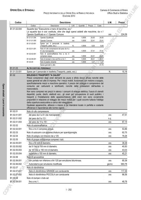 PREZZI INFORMATIVI DELLE IN RIMINI E PROVINCIA Edizione ...