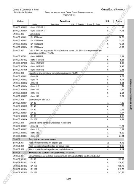 PREZZI INFORMATIVI DELLE IN RIMINI E PROVINCIA Edizione ...