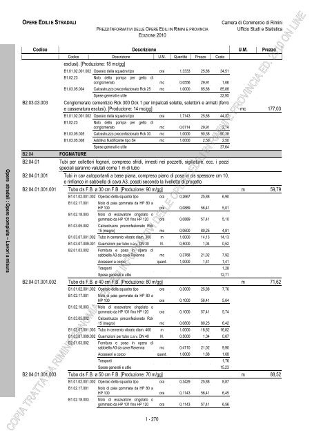PREZZI INFORMATIVI DELLE IN RIMINI E PROVINCIA Edizione ...