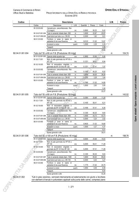 PREZZI INFORMATIVI DELLE IN RIMINI E PROVINCIA Edizione ...