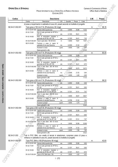 PREZZI INFORMATIVI DELLE IN RIMINI E PROVINCIA Edizione ...