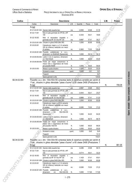 PREZZI INFORMATIVI DELLE IN RIMINI E PROVINCIA Edizione ...