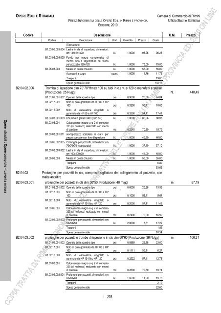 PREZZI INFORMATIVI DELLE IN RIMINI E PROVINCIA Edizione ...