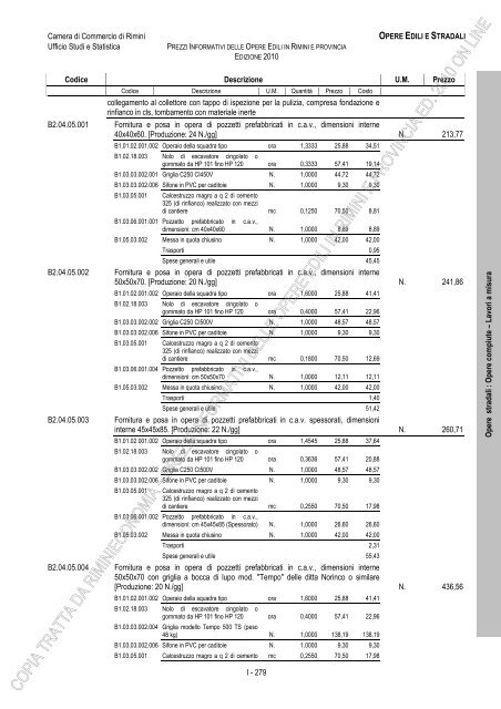PREZZI INFORMATIVI DELLE IN RIMINI E PROVINCIA Edizione ...