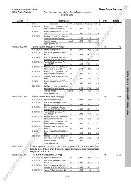 PREZZI INFORMATIVI DELLE IN RIMINI E PROVINCIA Edizione ...