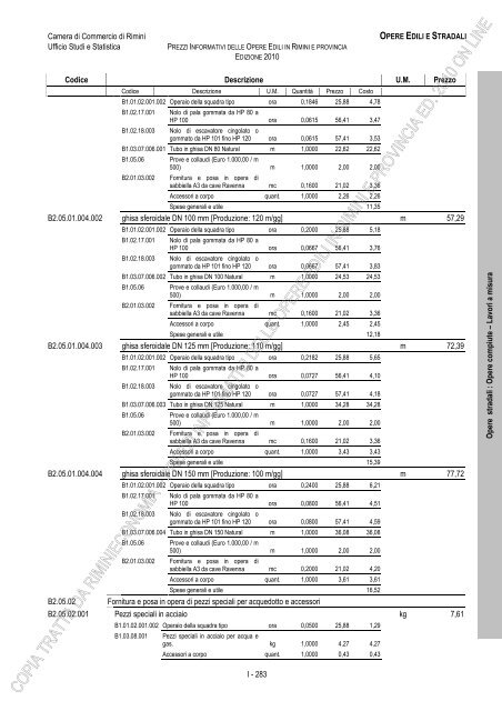 PREZZI INFORMATIVI DELLE IN RIMINI E PROVINCIA Edizione ...